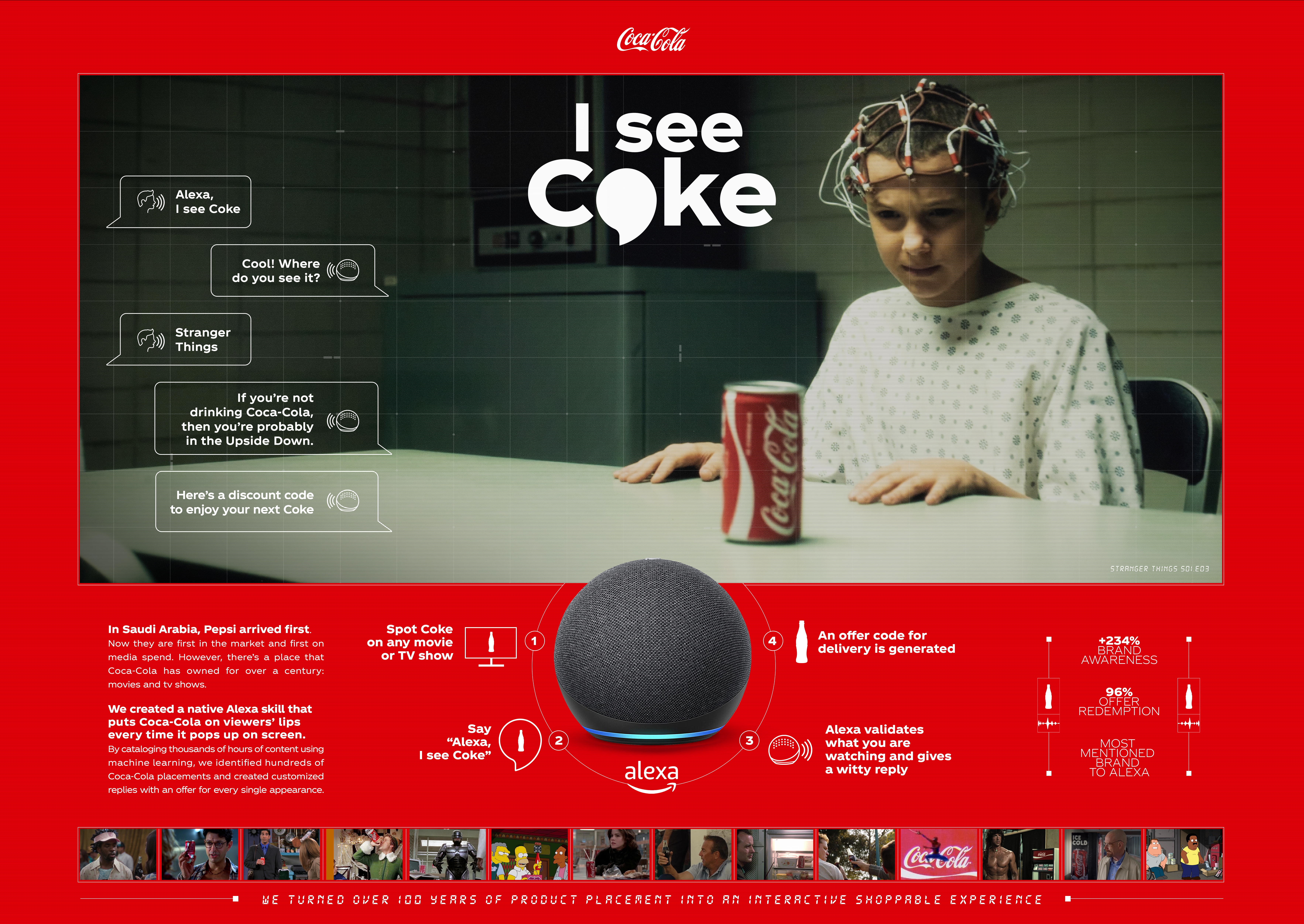 I See Coke campaign board by Adam Sykut